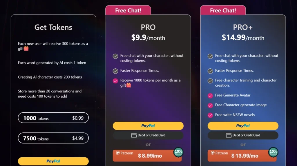 Pricing Plans of NSFW Character AI